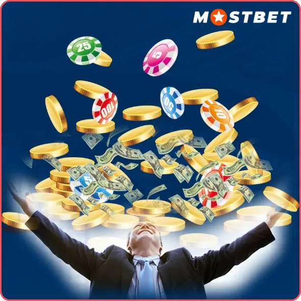 Withdraw Money from Mostbet