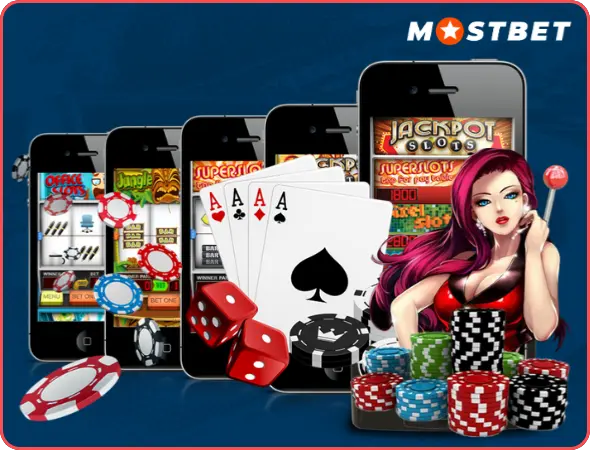 Télécharger l'application Mostbet Casino